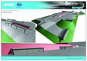 Pasted Graphic 1